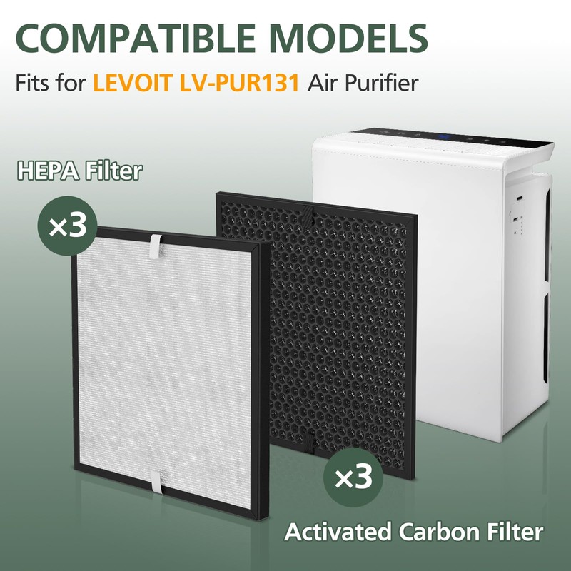 LV-PUR131 Replacement Filters for LEVOIT LV-PUR131 and LV-PUR131s Air Purifier