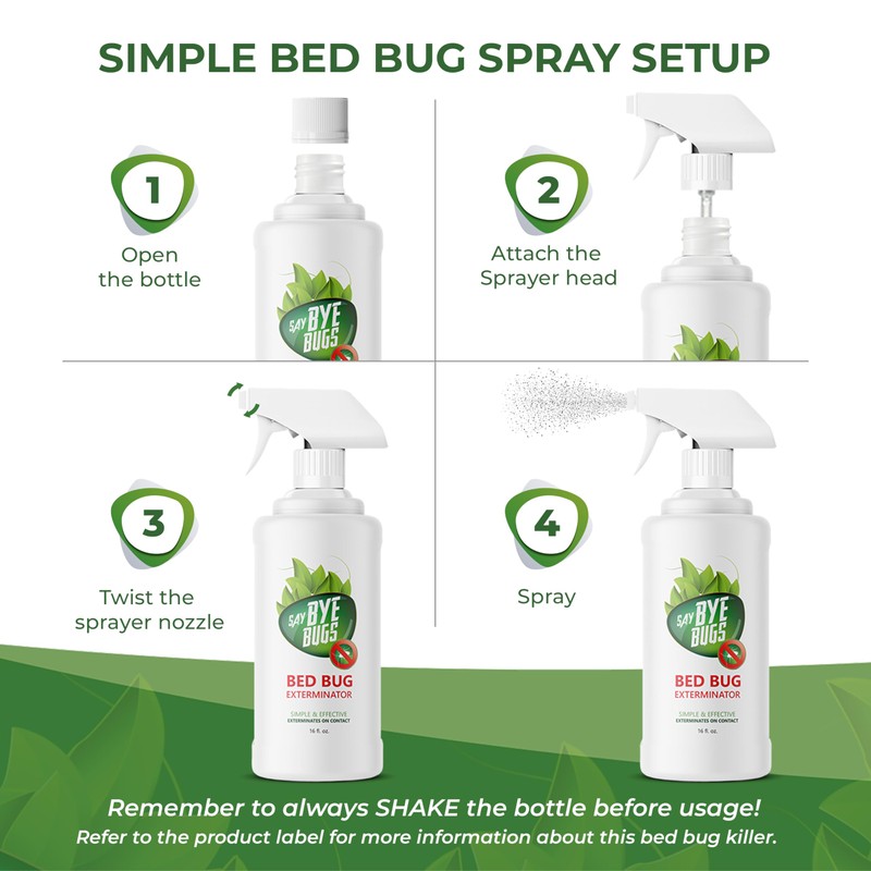 Bed Bug Spray for Getting Rid of Bed Bugs Permanently.