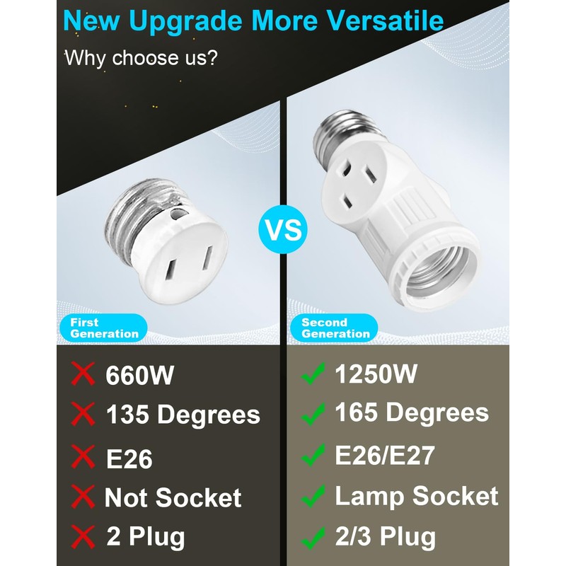 Light Socket Outlet Adapter, 3 Prong Light Socket Adapter, Polarized