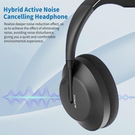 BAIHUAFRU Wireless Over Ear Headphones Noise Cancelling Bluetooth Headphones with Mic, Up to 80H Playtime, Stereo Surround Sound Wireless Bluetooth Headset for PC Cellphone Home Office (B133Black)