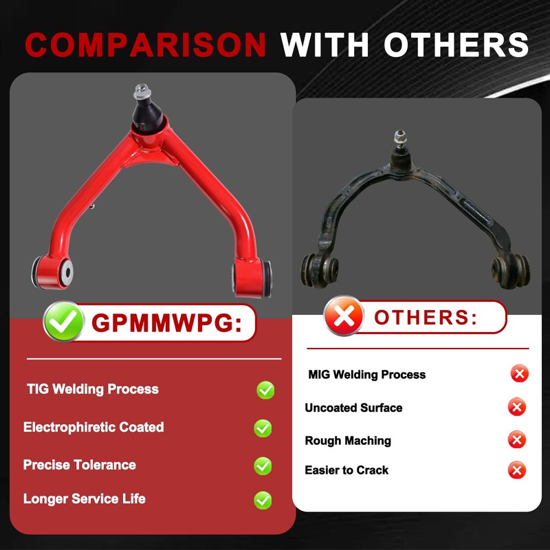 GPMMWPG 2-4" Lift Front Upper Control Arms Compatible with 1999-2006