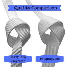 EZ-Xtend Polyester Webbing 1 inch Strap – Heavy Duty Polyester Strapping Outlasts & Outperforms Nylon Webbing Straps and Polypropylene Webbing Strap - 4500 Lb. Breaking Strength (White, 1" x 10 yards)