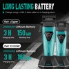 VGR 877S2 Cordless Barber Clipper Trimmer Set with 9000 RPM,