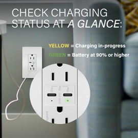 Pass & Seymour TR20USBPDW Power Delivery USB Outlet, White