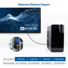 Cable Matters 2-Pack 8K@60Hz 90 Degree Right Angle HDMI 2.1 Adapter 48Gbps (8K HDMI 90 Degree Adapter, 4K@240Hz 90 Degree HDMI Adapter Male to Female, 8K Right Angle HDMI Cable Adapter) in Black