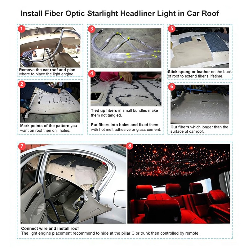 AKEPO 16W Fiber Optic Starlights Headliner Lights Star Light Kit,