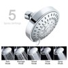 High Pressure Shower Head G1/2 Multifunctional Replacement Rain Shower Head