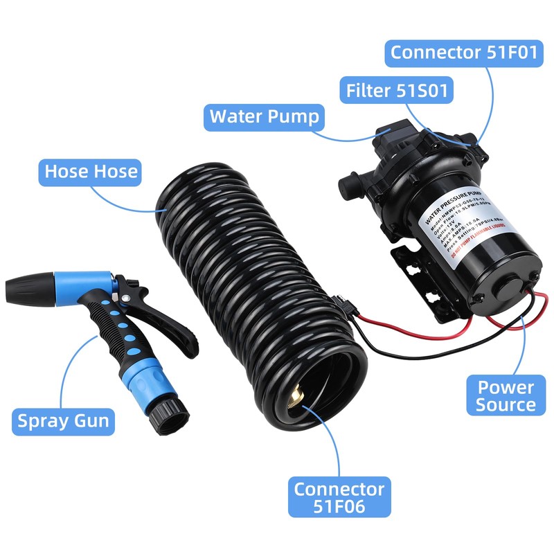 NovelBee 70 PSI Washdown Deck Wash Pump Kit,12V 5.0 GPM
