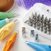 WILTON ラウンドチップ #5 418-5