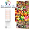 BAOMING G9 LED Bulb Dimmable 3W, 40 Watt T4 G9