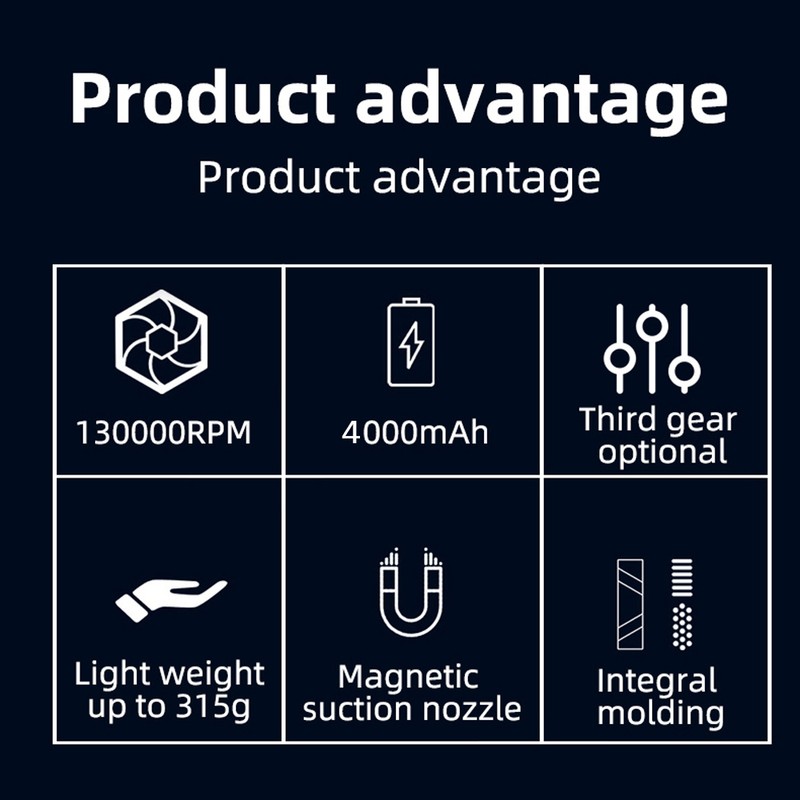 Handheld Jet Fan 130,000RPM Brushless Motor Ducted Turbofan High Power
