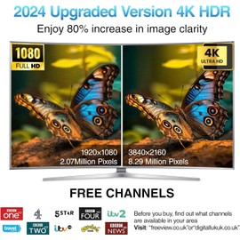 TV Antenna for Smart Television, Indoor&Outdoor, Long Range Reception HD Antenna, Digital Antenna Supports 4k,1080p for Smart TV Local Channels(Blue)