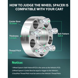 SCITOO 2X 1.5 inch 5x4.5 to 5x4.5 Hubcentric Wheel Spacers 5x114.3 5 Lug with 1/2" Studs for Edge 2003-2004 for Mach I for Crown Victoria for Bronco
