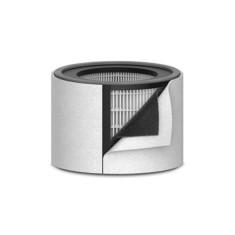 TruSens DuPont Standard HEPA Replacement Filter for Z-2000 TruSens Air
