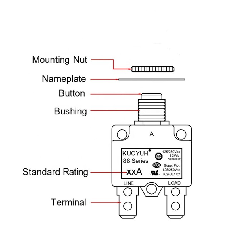 KUOYUH USA 17 Amp 88 Series Quick Connect Terminals Push-to-Reset