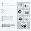 Harebery 2 Pack Z-1000 Filter Replacement + 4 Extra Activated