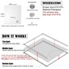 Mellroom Adjustable Window Screen Replacement kit with Zipper Opening, Fiberglass