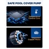 Sump Pump, 950GPH Ultra-quiet, Submersible Water Pump, Pool Cover Pump,
