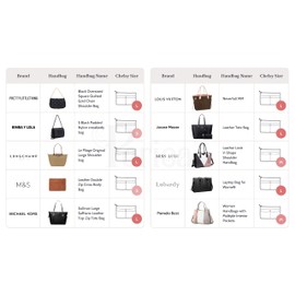 Periea Chelsy Pocket Organiser - 28 Colours Available - Small, Medium & Large Blue