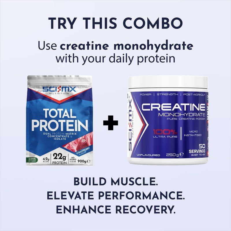 SCI-MX Creatine Monohydrate Powder • 250g • 100% Ultra Pure