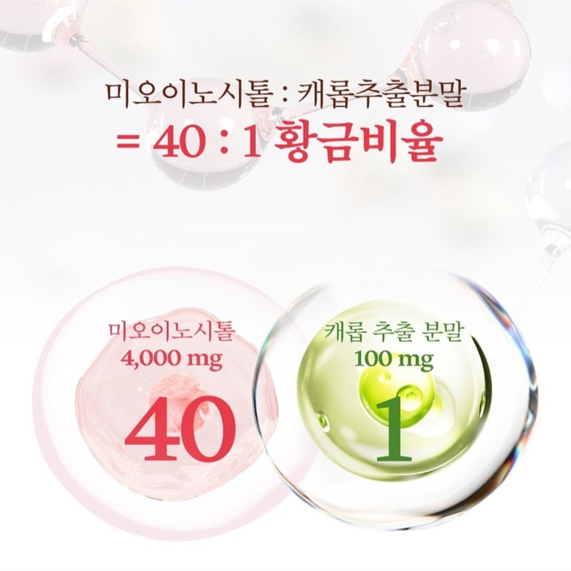 Brand Partner Pregnancy Preparation Inositol High Purity Myoinositol 4000 Choline