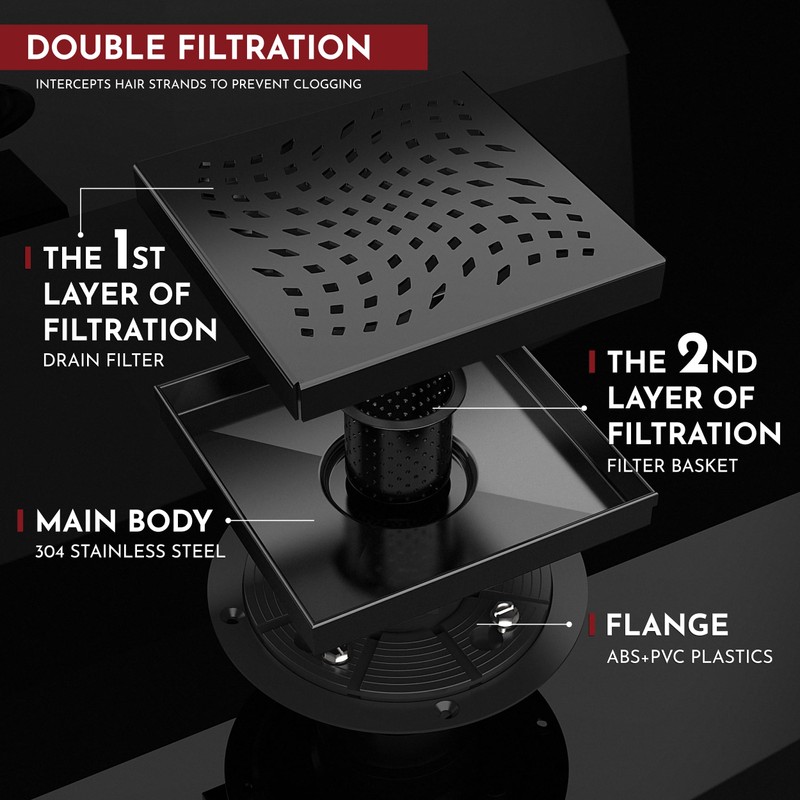 WEBANG 6 Inch Square Shower Drain Black Floor Drain with
