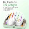 Waterproof Pill Pouch Set, Pill Organizer Binder with 14 Color-Coded