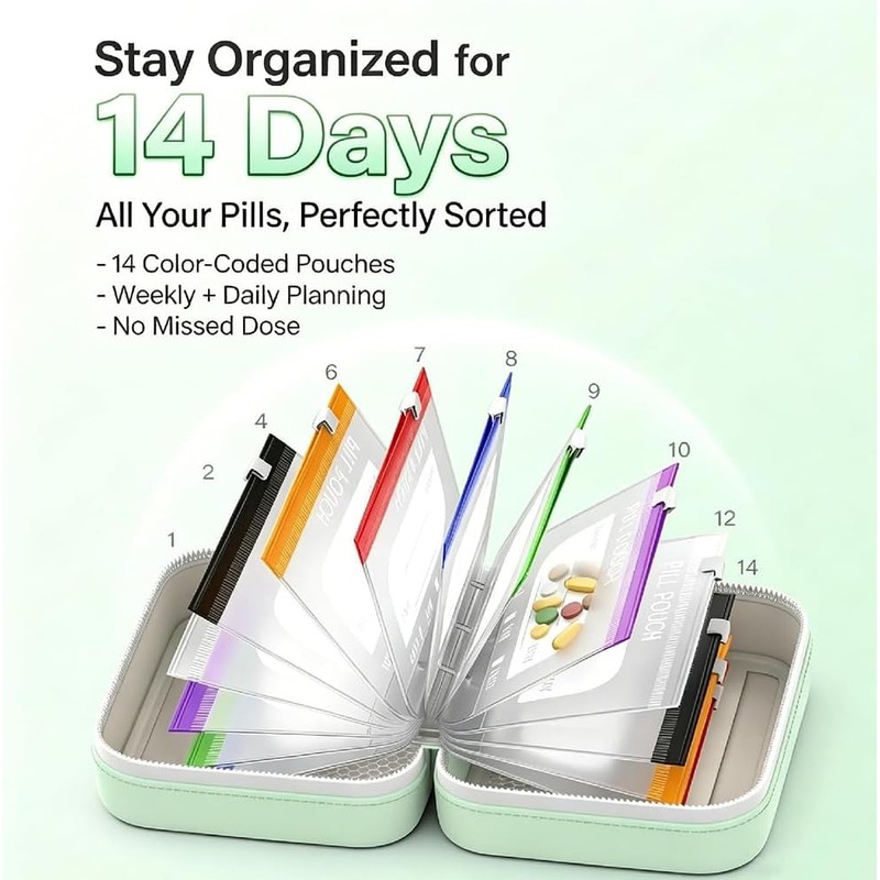 Waterproof Pill Pouch Set, Pill Organizer Binder with 14 Color-Coded