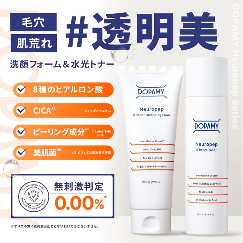 DOPAMY Nuropep 8R Cleansing Foam Toner Set for Face Wash,
