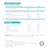 Suplemento Alimenticio Termogénico con Ingredientes Naturales