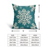 Sivirary Teal Christmas Pillow Covers 18x18 Inch Set of 2,