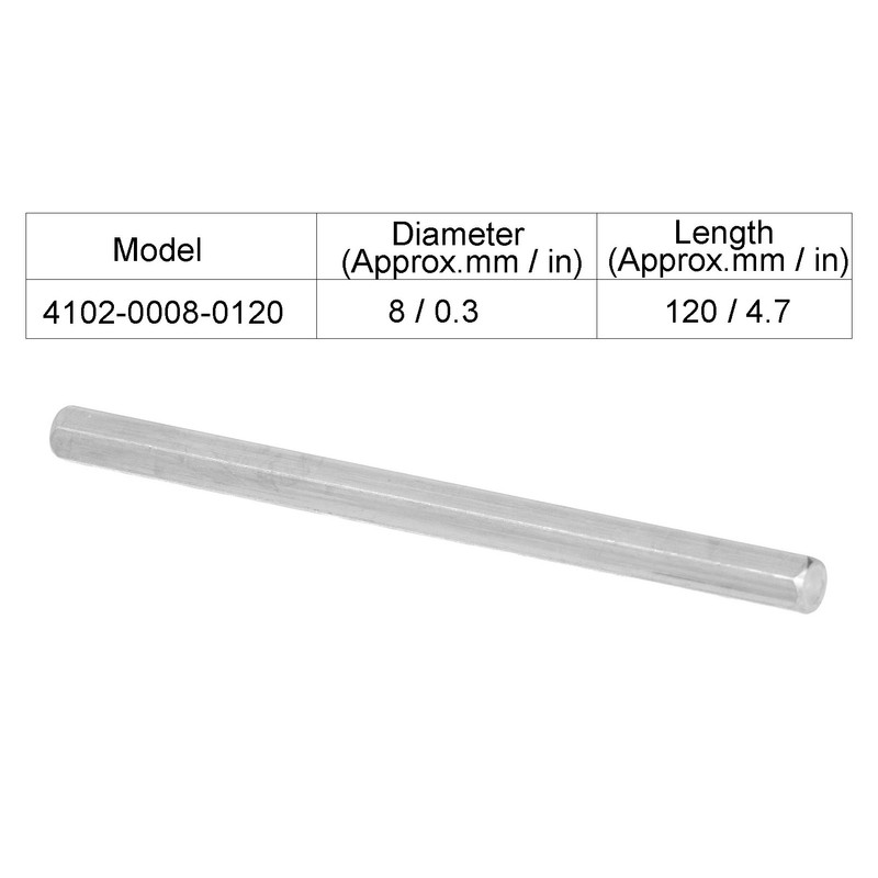 5Pcs Hex Rod Bar Shaft Stainless Steel Tool for Intelligent