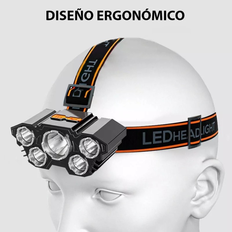 Maíz Lampara Led Minero Tactica Cabeza Recargable Usb Linterna