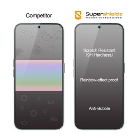 Supershieldz (3 Pack) Designed for Nothing Phone (2a) / (2a) Plus Tempered Glass Screen Protector, Anti Scratch, Bubble Free