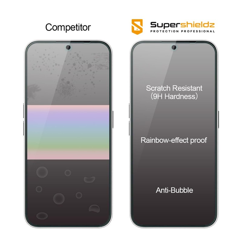 Supershieldz (3 Pack) Designed for Nothing Phone (2a) / (2a)