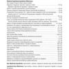 Bariatric Advantage - Ultra Multi Formula with Iron Multivitamin Capsule