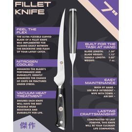KESSAKU Fillet Knife - 7 inch - Dynasty Series - Flexible - Razor Sharp - Forged ThyssenKrupp German High Carbon Stainless Steel - Boning, Trimming, Skinning - G10 Garolite Handle with Blade Guard
