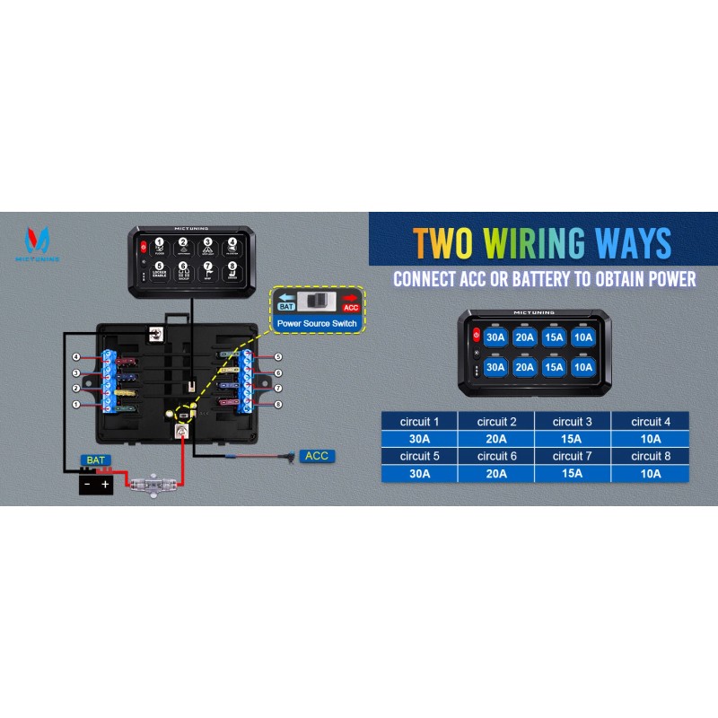 MICTUNING RGB 8 Gang Switch Panel ON/OFF LED Light Bar