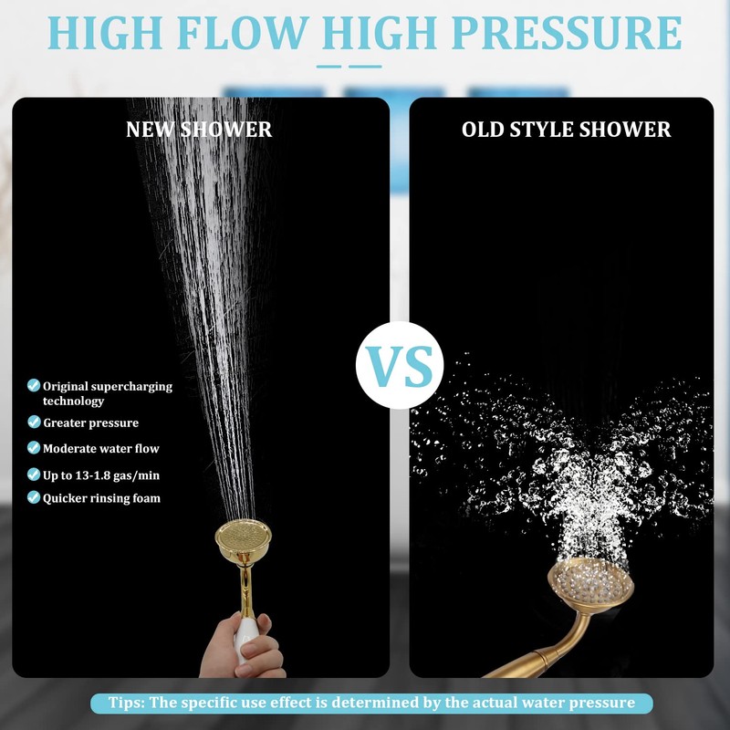 HOMEDEC Traditional Telephone Style Brass Handheld Showerhead with 59inch Hose