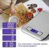 Mumoo Bear Food Scale, 5kg/11lb Multifunction Digital Kitchen Scale with