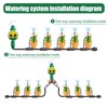 SULIVES Garden Irrigation Timer, Automatic Electronic Hose Watering Timer, Programmable