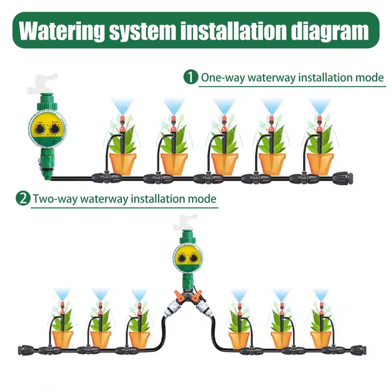 SULIVES Garden Irrigation Timer, Automatic Electronic Hose Watering Timer, Programmable