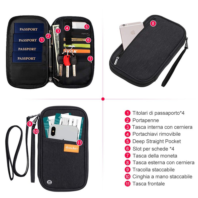 RFID Blocker Family Passport Wallet, Passport Document Organiser with Two