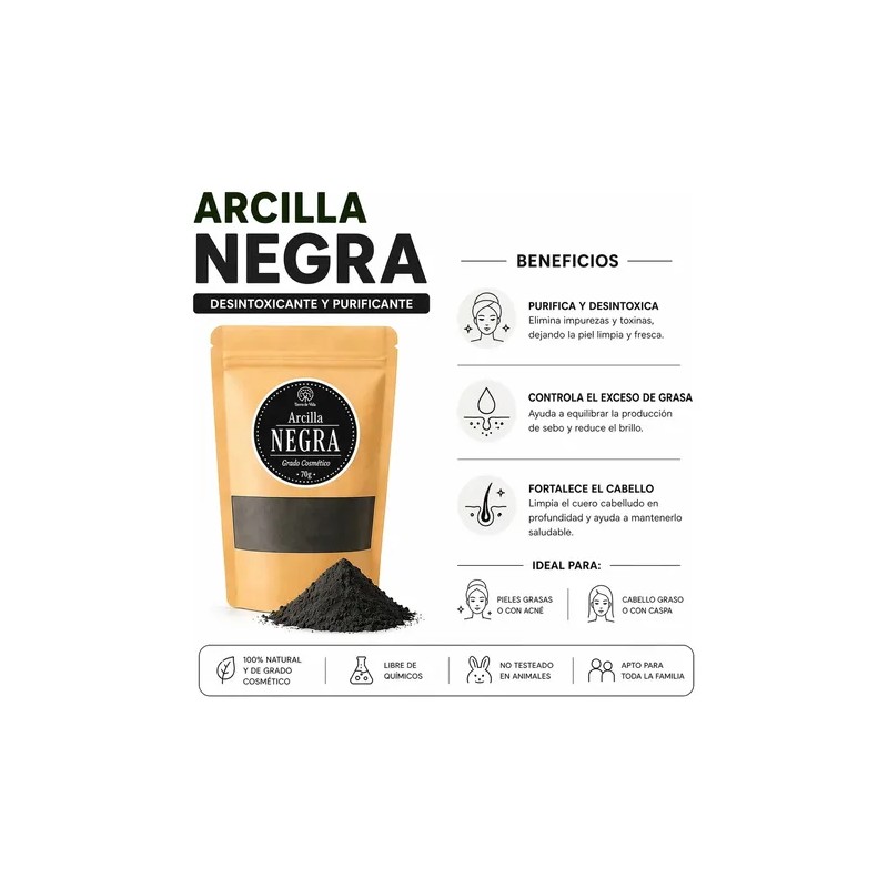 Kit Barro Mascarillas Arcilla Roja Verde Blanco Negro Normal