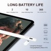 2 Pieces AMZ Fire Max 11 Pen Tablet Stylus Pen