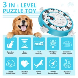 Dog Puzzle Toy, Level 3 in 1 Brain Mental Stimulation Dog Puzzles for Smart Dogs, Interactive Treat Dispenser Cognitive Enrichment Toys Puppy Puzzle Game for Mind Boredom-13.31"x13.31" Blue