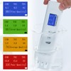 Professional 6-in-1 TDS, TOC, COD, UV275, EC & Temperature Meter,