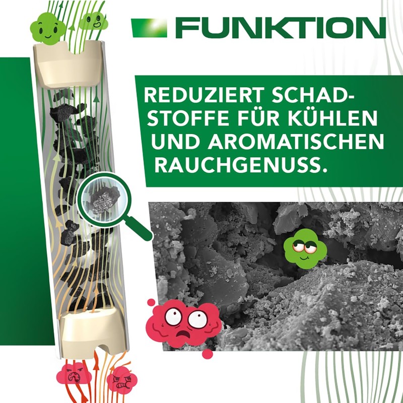 Purize® Activated Carbon Filter Regular 9 mm