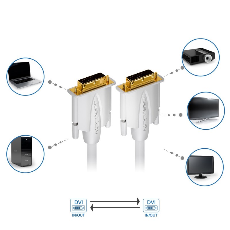 deleyCON 2 m DVI Cable Dual Link 24+1 HDTV Resolutions