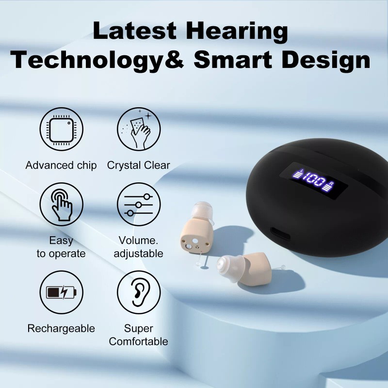 K&FCOPTEE BTE Rechargeable Hearing Amplifiers for Hearing Loss with Charging
